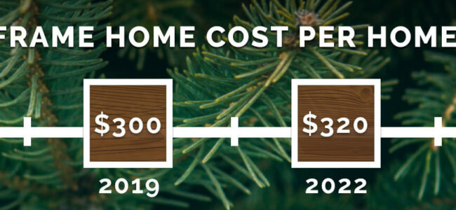 Cost to Build a Timber Frame House – How Much Is It?